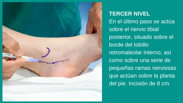 pruebas biónicas para diabetes pruebas biónicas para diabetes