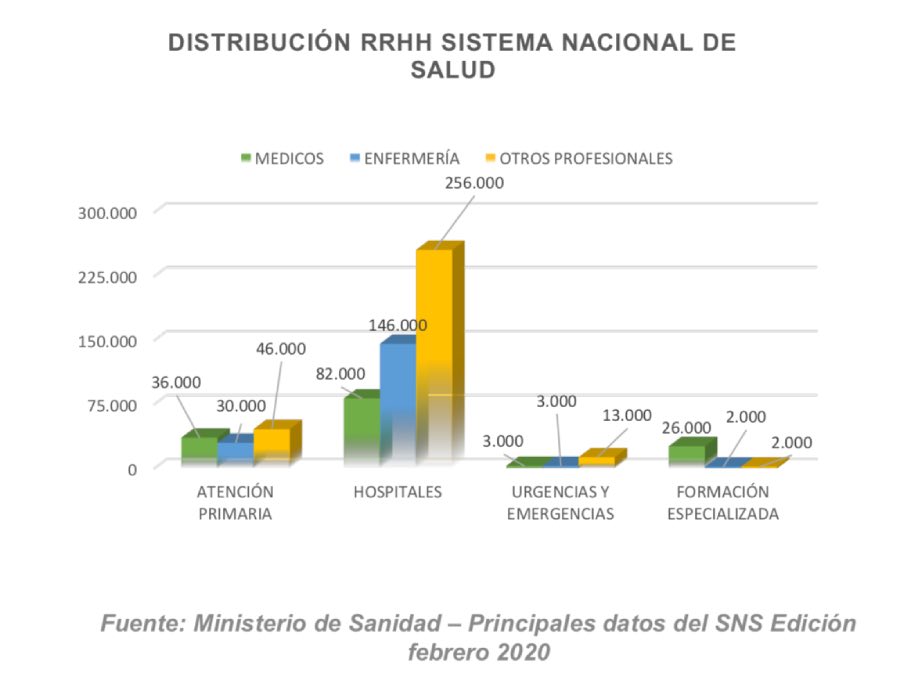 Imagen eliminada.