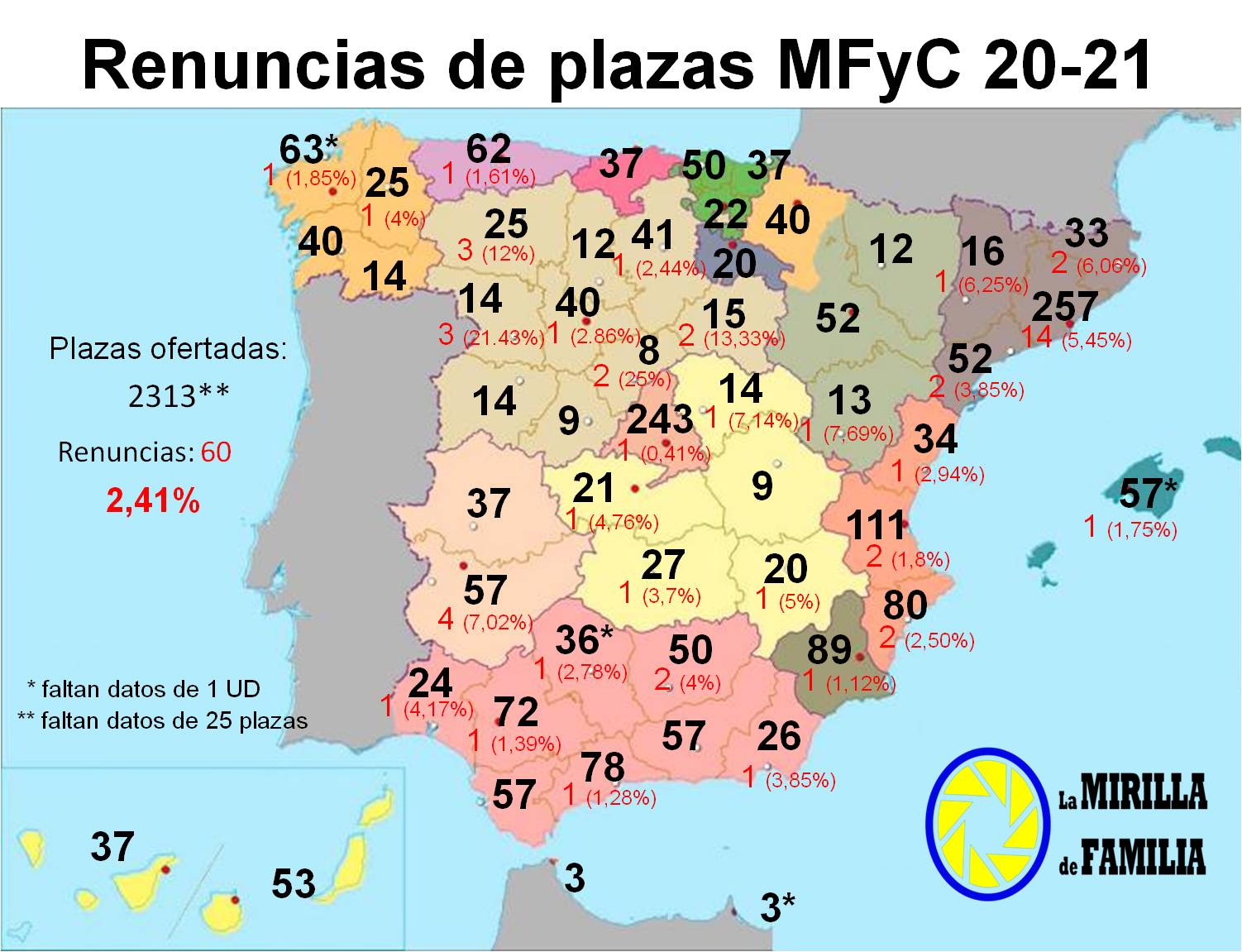 Cifras de renuncias en las plazas MIR de Medicina de Familia de la convocatoria 2021, según las unidades docentes (Fuente: Jorge Lema/ La Mirilla de Familia) 