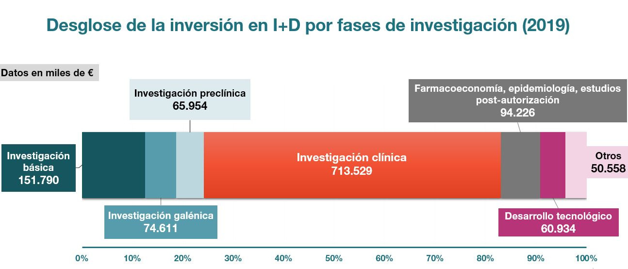 Imagen eliminada.