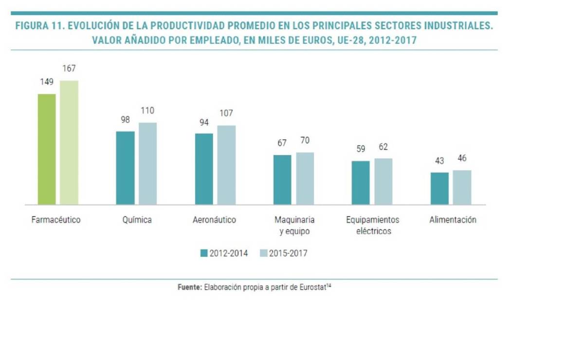 Imagen eliminada.