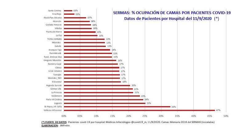 Imagen eliminada.