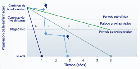 Imagen eliminada.