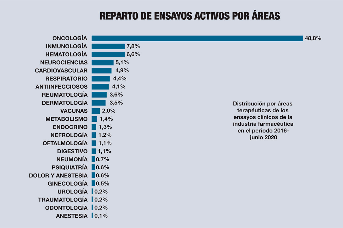 Imagen eliminada.