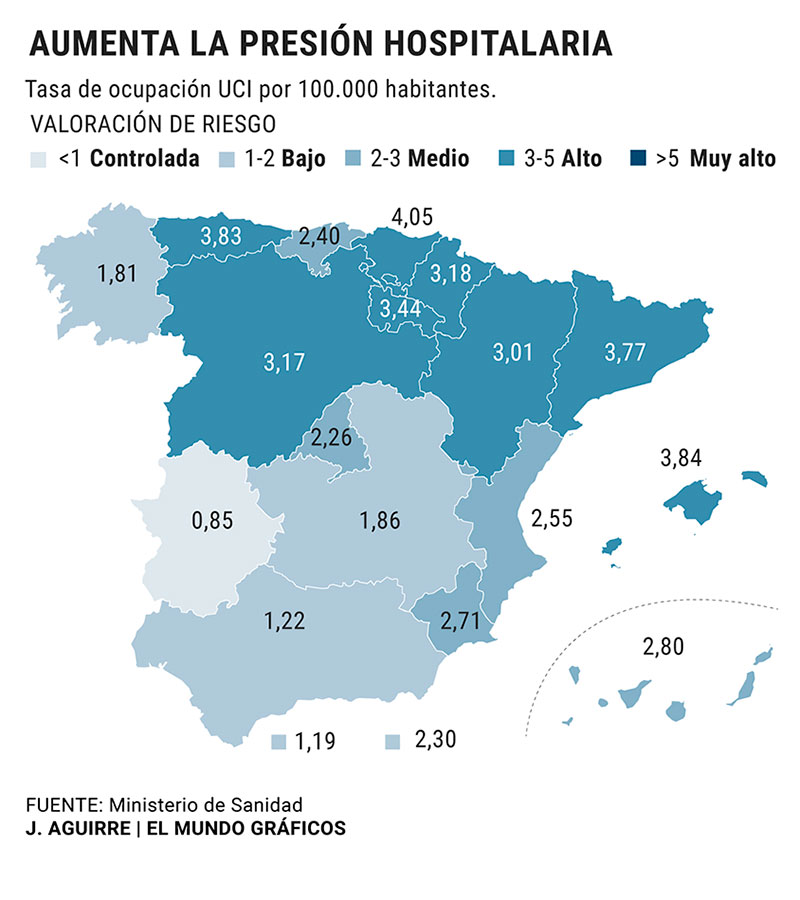 PresiÃ³n hospitalaria por comunidades autÃ³nomas.