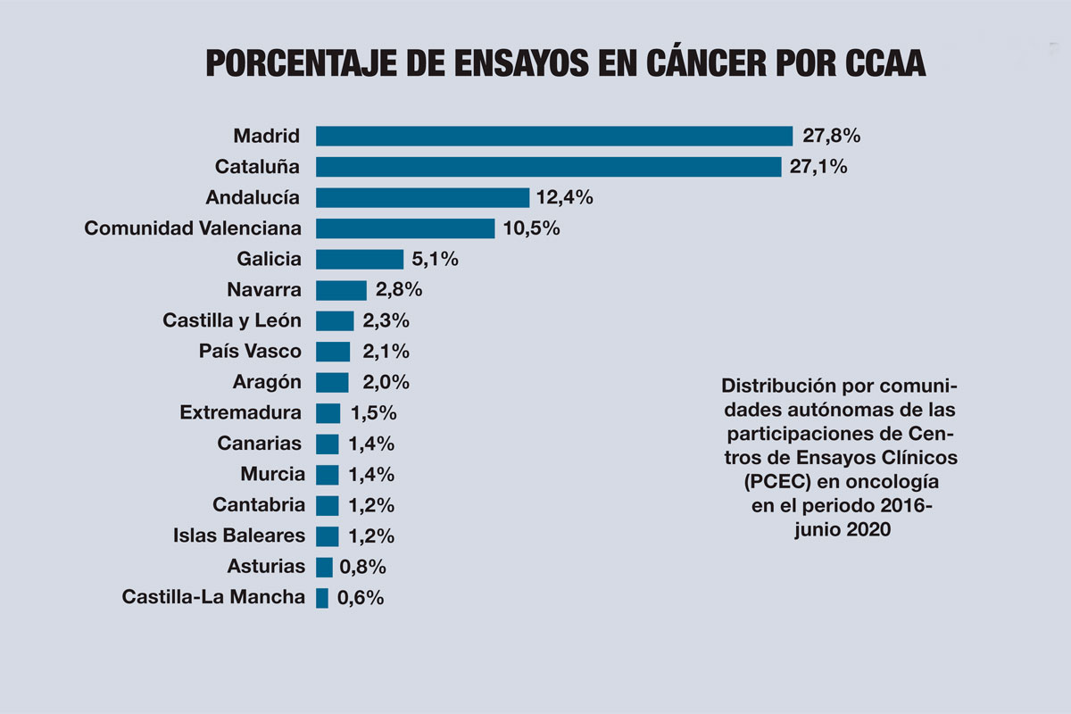 Imagen eliminada.