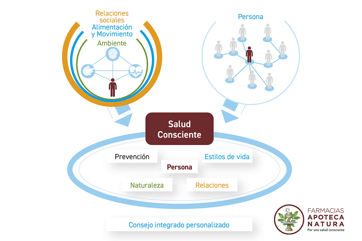 Imagen eliminada.