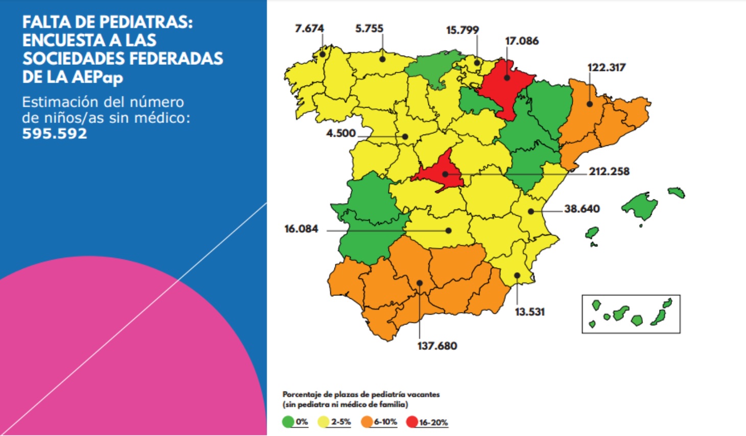 Mapa de niños sin médico de referencia (Infografa: Aepap)