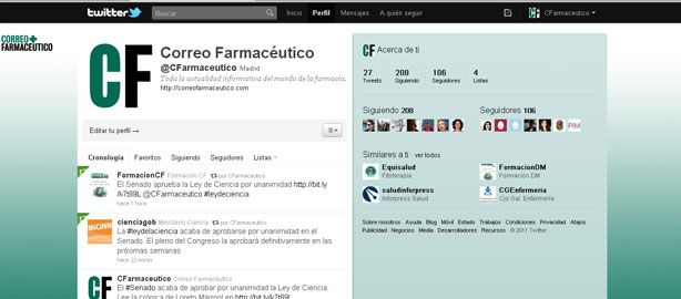 Que significa cf en redes sociales