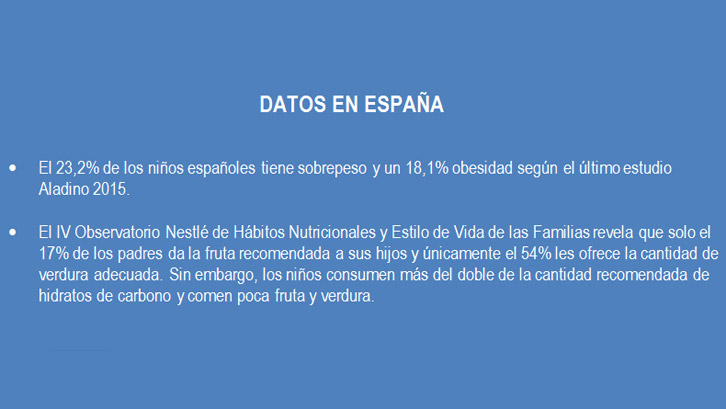 Plan nutricional para ninos con sobrepeso